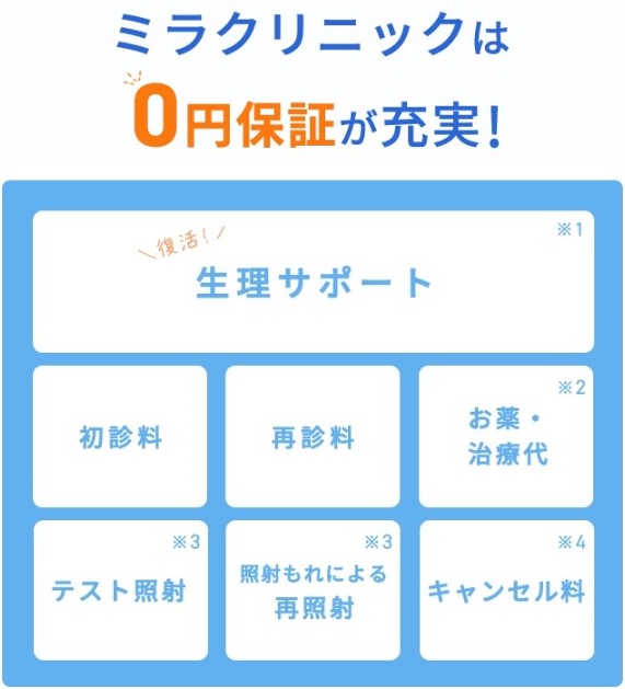 ミラクリニック 脱毛