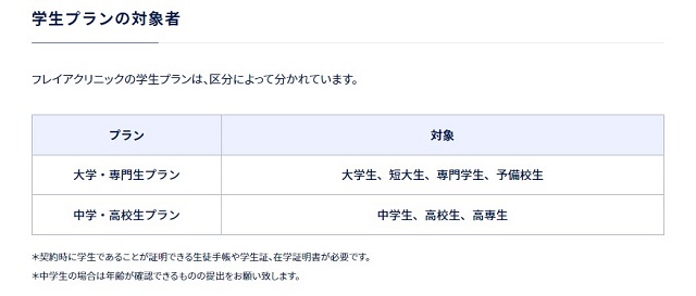 フレイアクリニック学生プラン