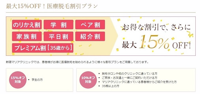 新宿マリアクリニック脱毛割引プラン